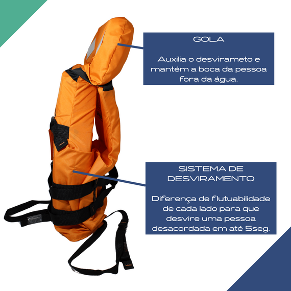 Colete Salva-Vidas Classe II - Jaleco - Tamanho M - Ativa - Homologado