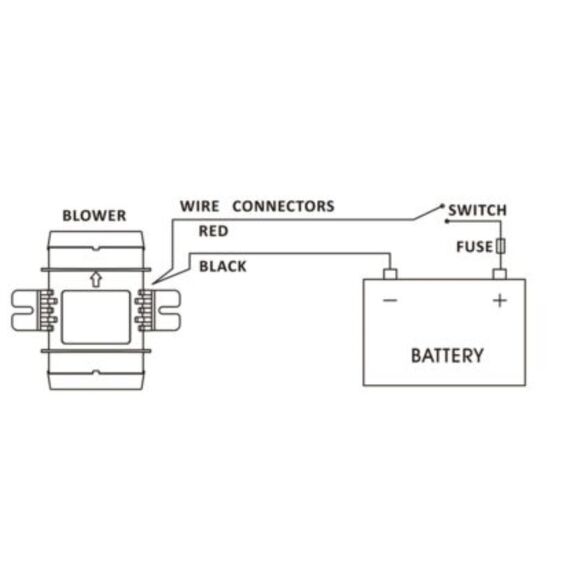 Blower de Ventilação / Exaustor de Porão a Prova D´Água - 4 pol. 235CFM 12V 4.0A Linear