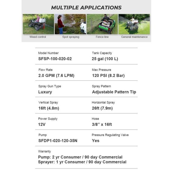 Pulverizador Elétrico ATV 100 Litros c/ Bomba Pressurizadora 2.0 GPM 12v 120psi - SFSP-100-020-02