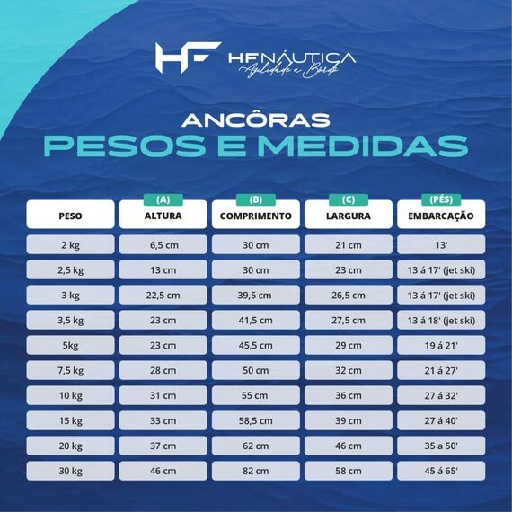 Kit Âncora Galvanizada a Fogo Bruce 5,0kg + Mosquetão Inox + Cabo 8mm 25m + Boia Isopor