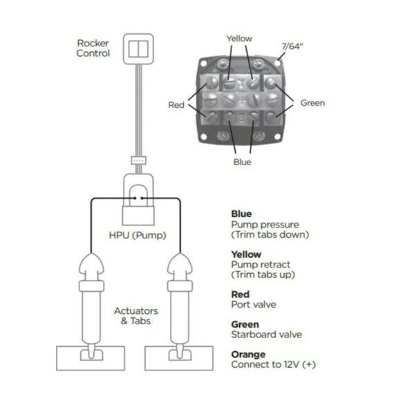Botão Analógico P/ Flap Bennett