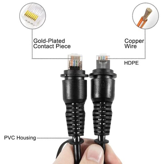 Cabo Conector de Rede Garmin Network RJ45 - 1,8 metros