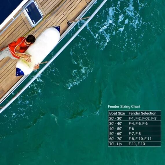 Defensa p/ Embarcações Polyform Linha F - F4 - 21,6 x 102,9 cm - Branca/Azul