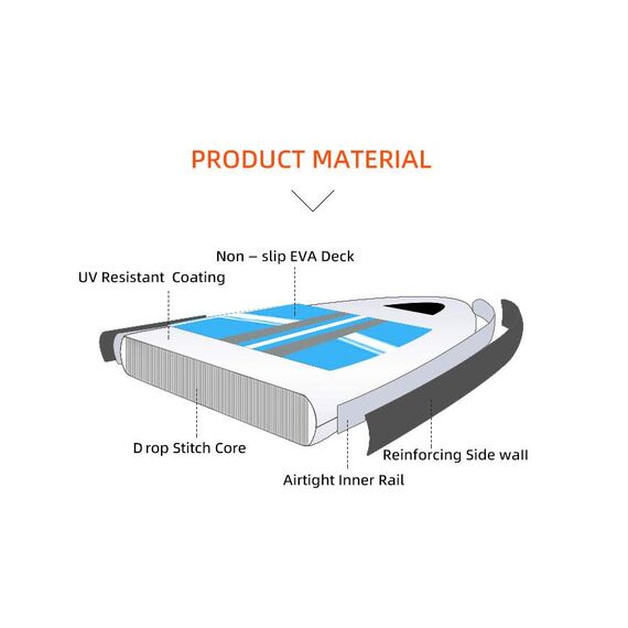 Prancha p/ Stand UP Inflável C/ Mochila Inflador E Remo Seaflo - Azul até 150 kilos