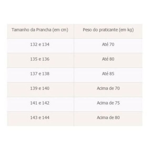 Prancha p/ Wakeboard NAVIS Grafite 141