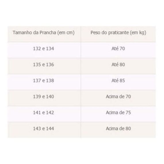 Prancha p/ Wakeboard NAVIS Zeus 138