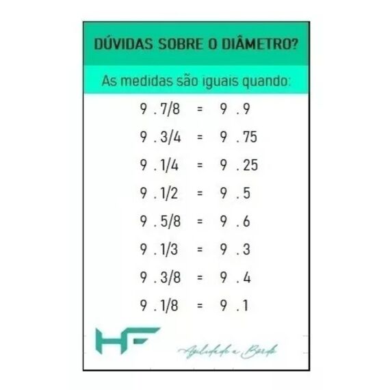 Hélice Honda 15HP 9.5 x 9.5 Estriada c/ Escape - SORABO