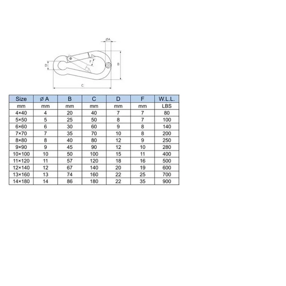 Mosquetão Engate Rápido c/ Olhal Em Inox - 9 x 90 mm
