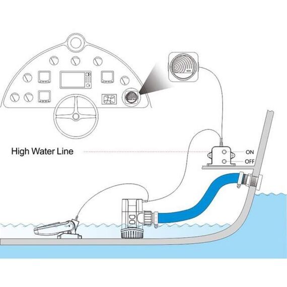 Automático Digital com Sinal Luminoso e Sonoro 12V 20A Alarme 92DB