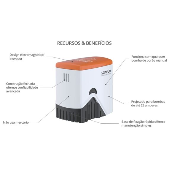 Automático p/ Bombas de Porão - Eletromagnético - 12/24/32V - 25A - Seaflo