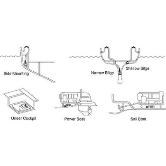 Bomba De Porão Seaflo 1.100 Gph -4.163 Litros Hora - 12v - Horizontal c/ Automático