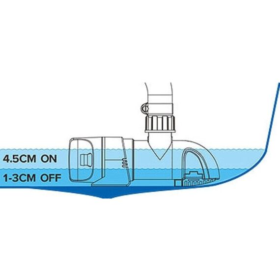 Bomba De Porão Seaflo 800 Gph - 3.028 Litros Hora - 12v - Horizontal c/ Automático