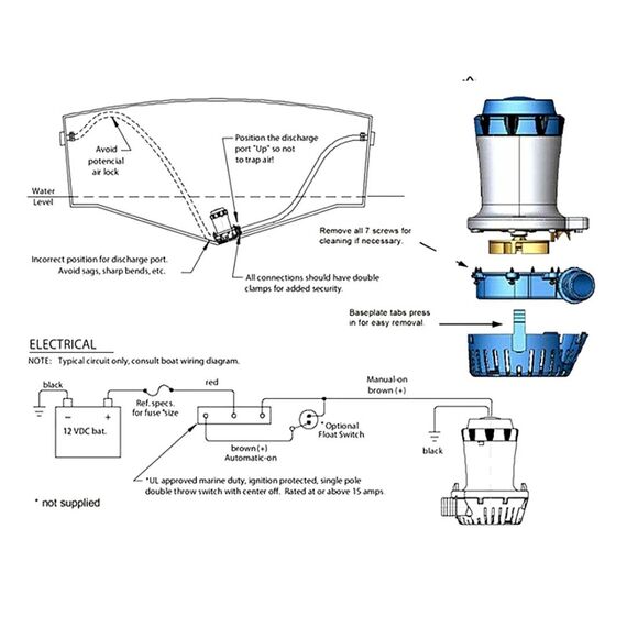 Bomba De Porão Shurflo 1.500 Gph - 5.677 Litros Hora - 12v