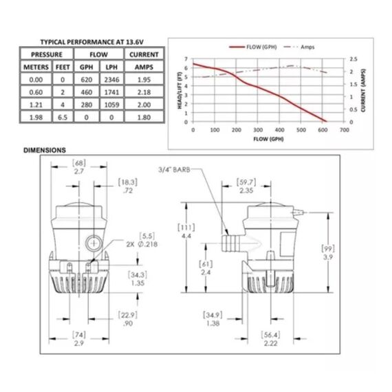 Bomba De Porão Shurflo 500 Gph - 1.892 Litros Hora - 12v