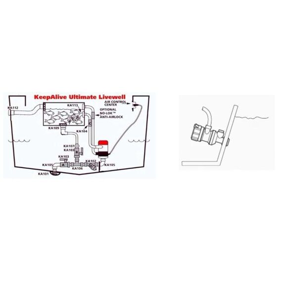 Bomba p/ Viveiro Rule c/ Haste de Rosca 500 Gph - 1.890 Litros Hora - 12v