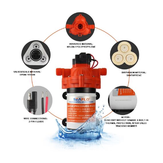 Bomba Água Doce Pressurizadora Seaflo 2.0 Gpm -12v