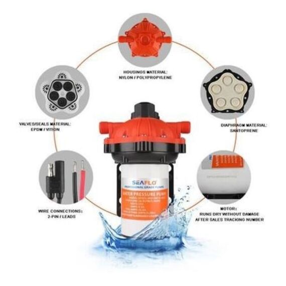 Bomba Água Doce Pressurizadora Seaflo 3.0 Gpm -12v - 60 psi - 51S