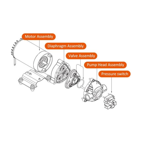 Bomba Água Doce Pressurizadora Seaflo Brushless / Sem Escovas 2.0 Gpm -12v - 45 PSI - 33WS - SFDP1-020-045-33W