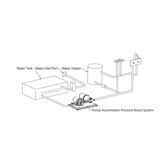 Kit Tanque Acumulador 1 Litro - 125psi + Bomba de Pressurização / Água 5.5 GPM 12V 60PSI 51S - Seaflo