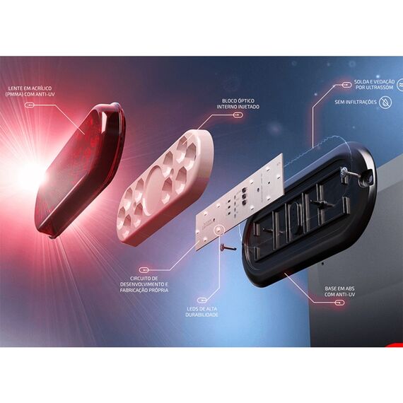 Lanterna p/ Carreta LED Rubi Submergível - 12V - PAR - Outliers