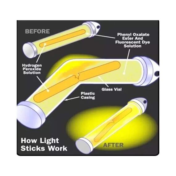 Luz Química Bastão Luminoso 15 Cm - Tipo Cyalume Vermelho