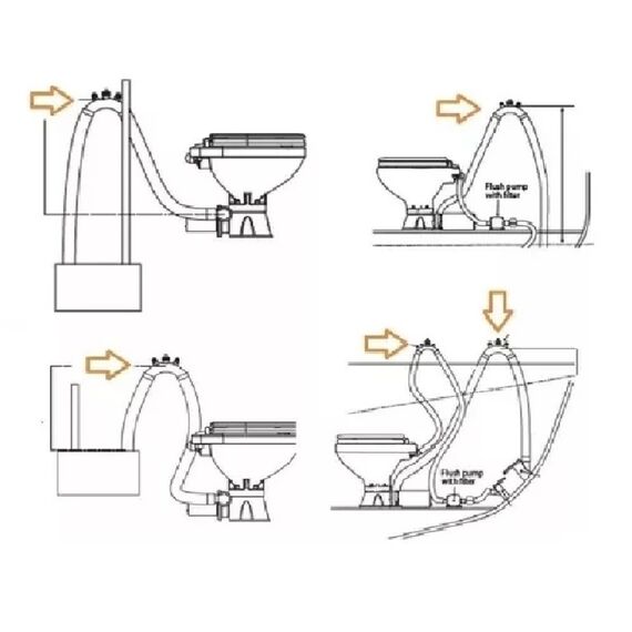 Válvula Para Vaso Sanitário Nautico Corta Sifão - Tam: 1-1/2" (38mm)