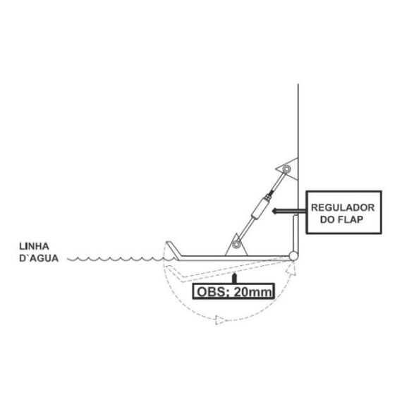 Kit Flap Estabilizador Manual c/ Placa em Aço INOX - PAR - 280 x 400 mm - Grd. - Até 35 pés