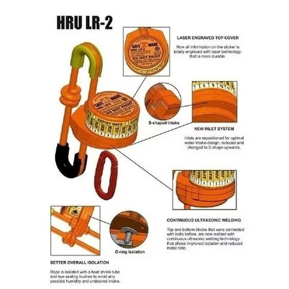 Válvula Hidrostática Certificada Solas HRU SafeTMade Tipo Hammar para Balsa Salva Vidas