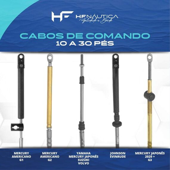 Cabo de Comando p/ Manete de Aceleração e Marcha - 15 pés Superflex Xtreme - Yamaha/Suzuki