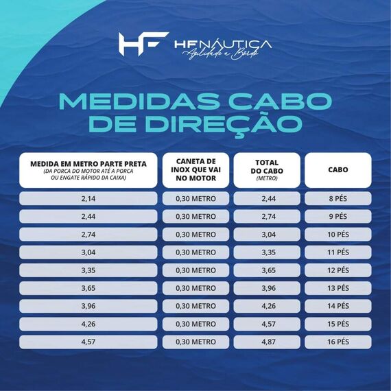 Cabo p/ Caixa de Direção Superflex - 14 pés - Engate Rápido