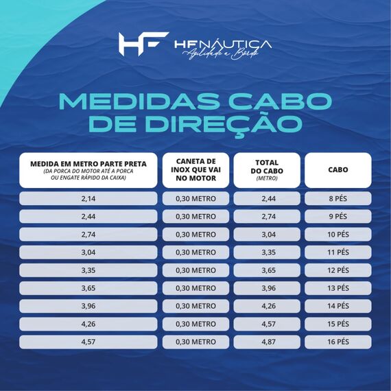 Caixa de Direção c/ Bezel Superflex