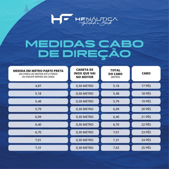 Caixa de Direção Hidráulica Frontal Mercury Até 300 HP